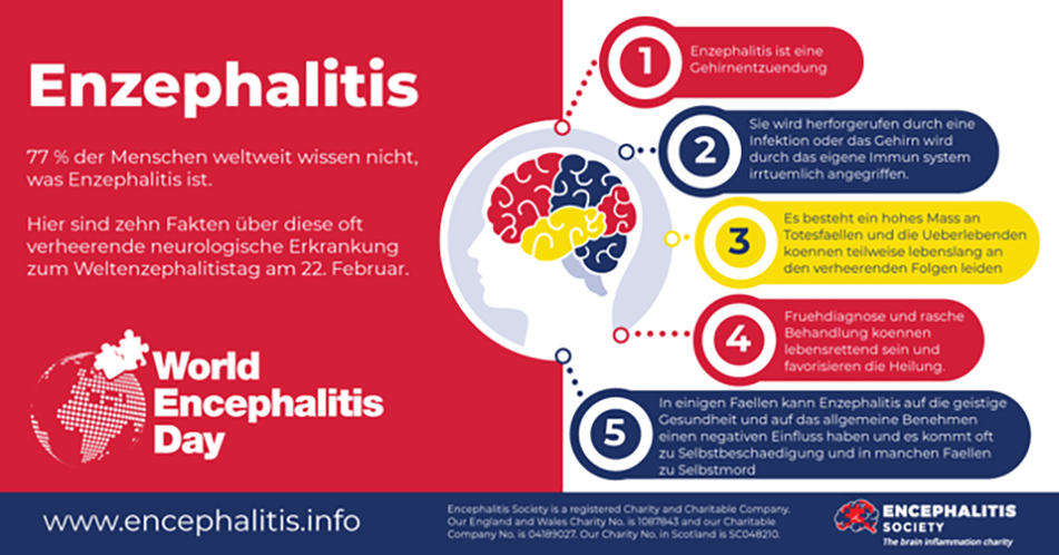 Enzephalitis: Hohes Risiko für Selbstverletzung und Suizid
